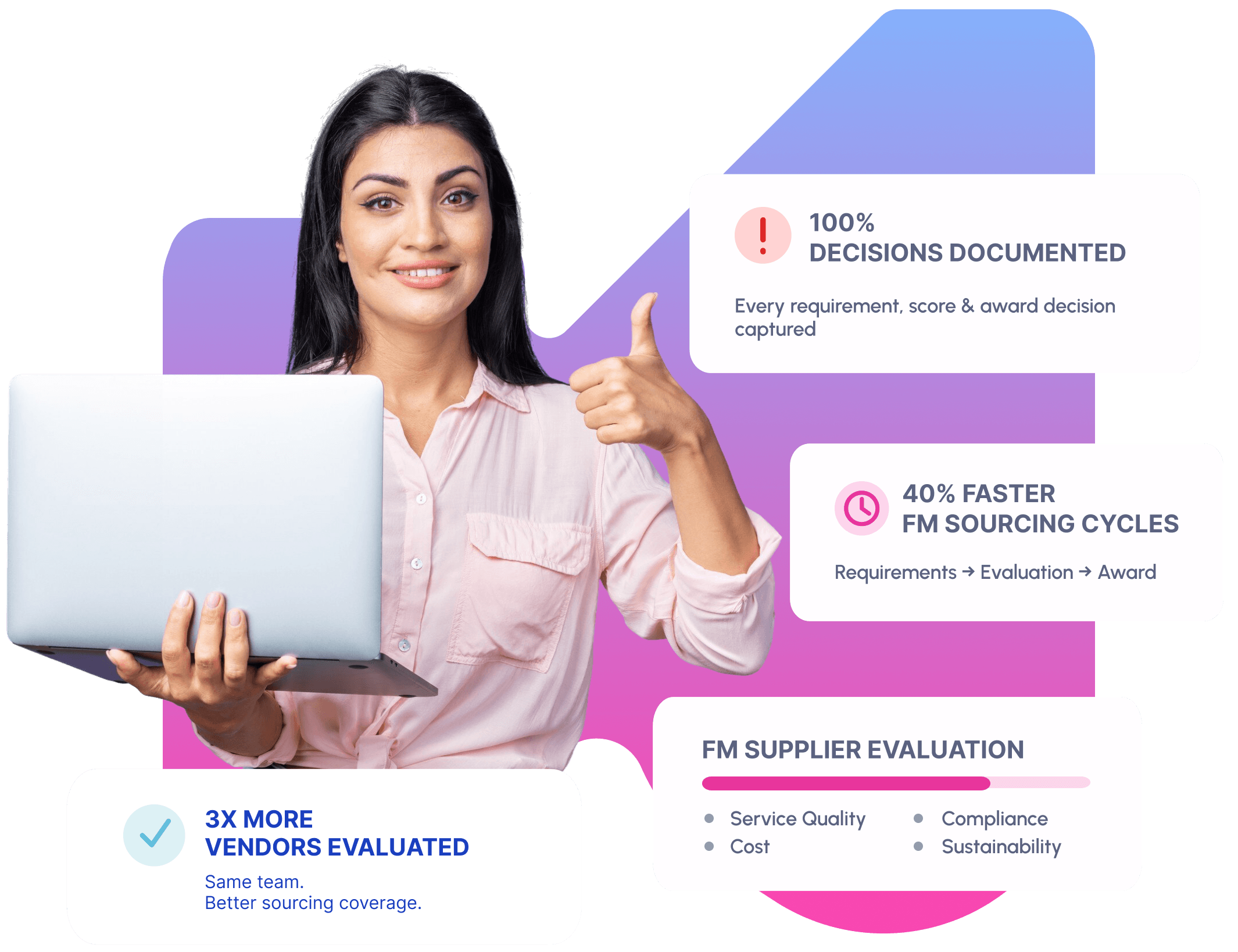 Nvelop FM procurement platform - vendor evaluation panel with weighted scoring