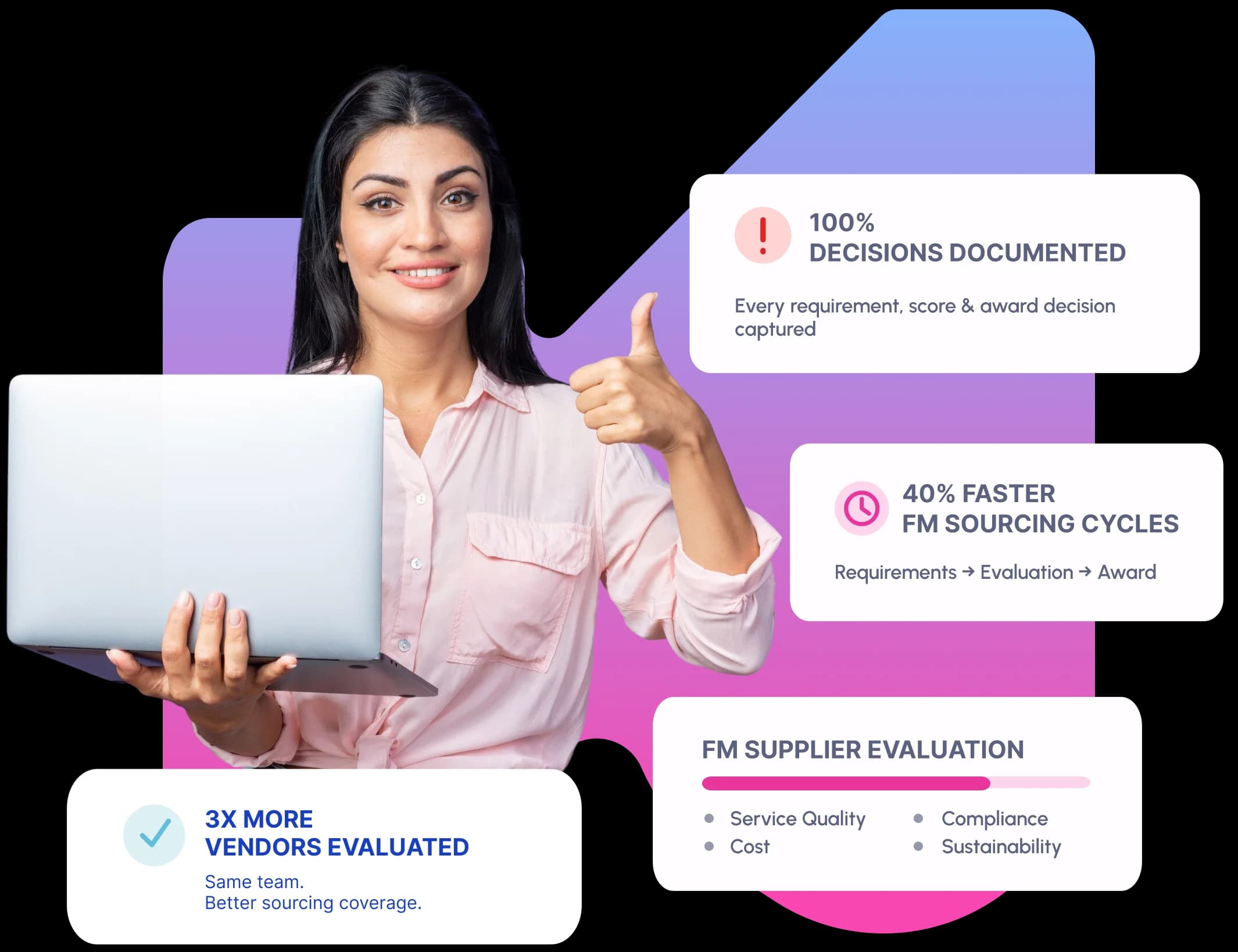 Nvelop FM procurement platform - vendor evaluation panel with weighted scoring