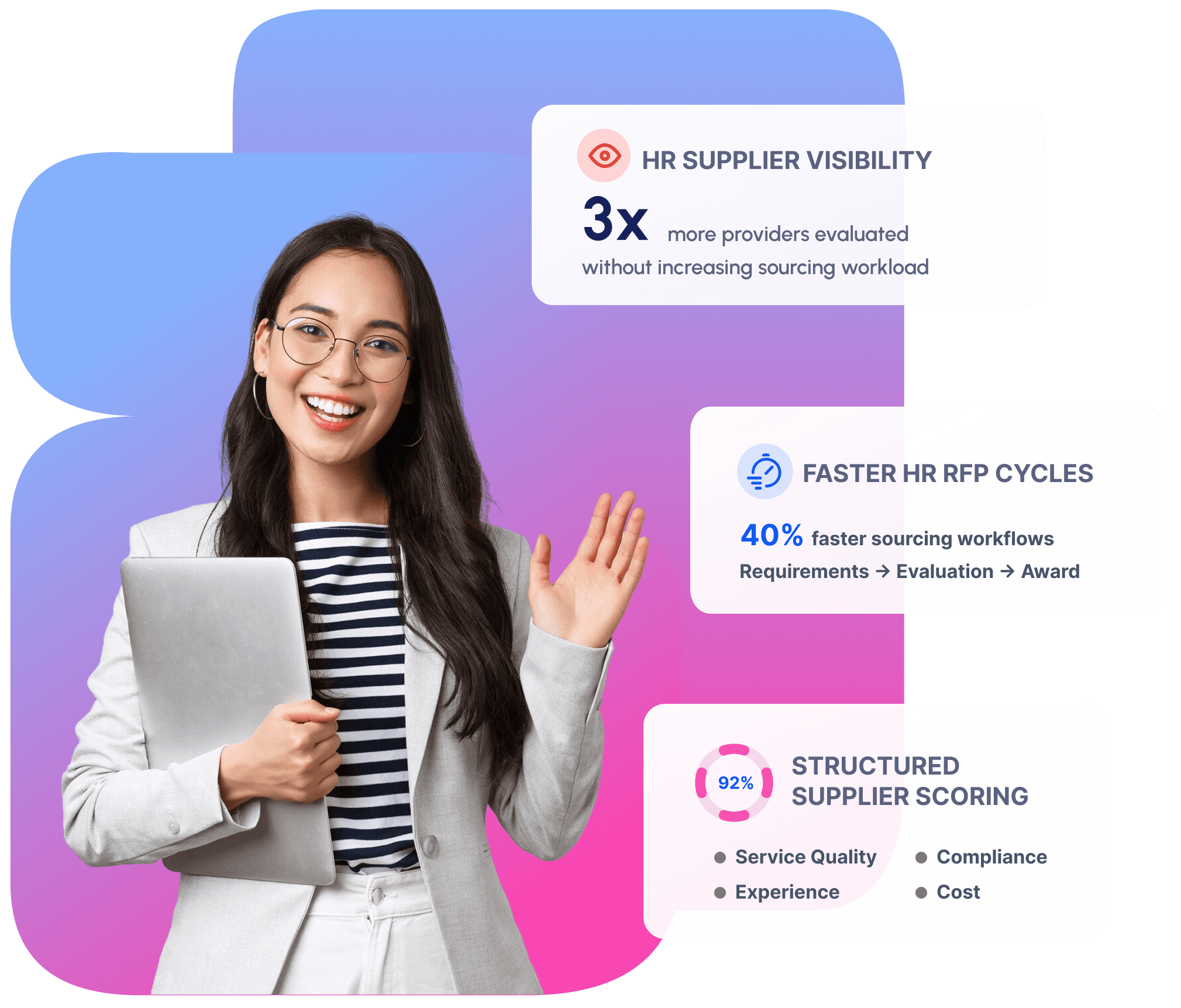 Nvelop HR services procurement platform - supplier evaluation dashboard with weighted scoring