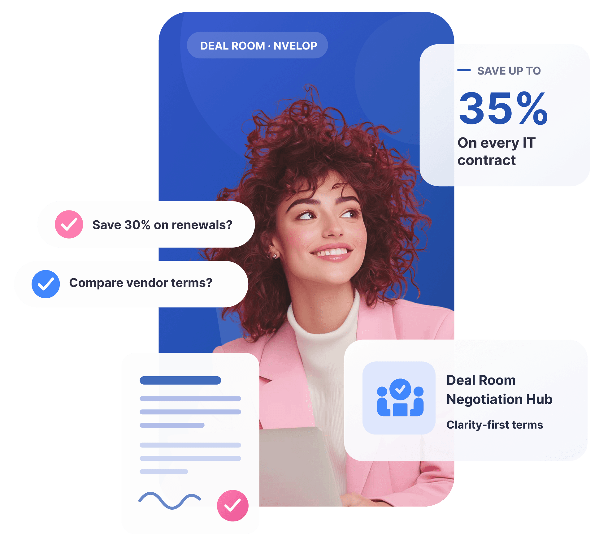 Nvelop HR services procurement platform - completed HR sourcing project