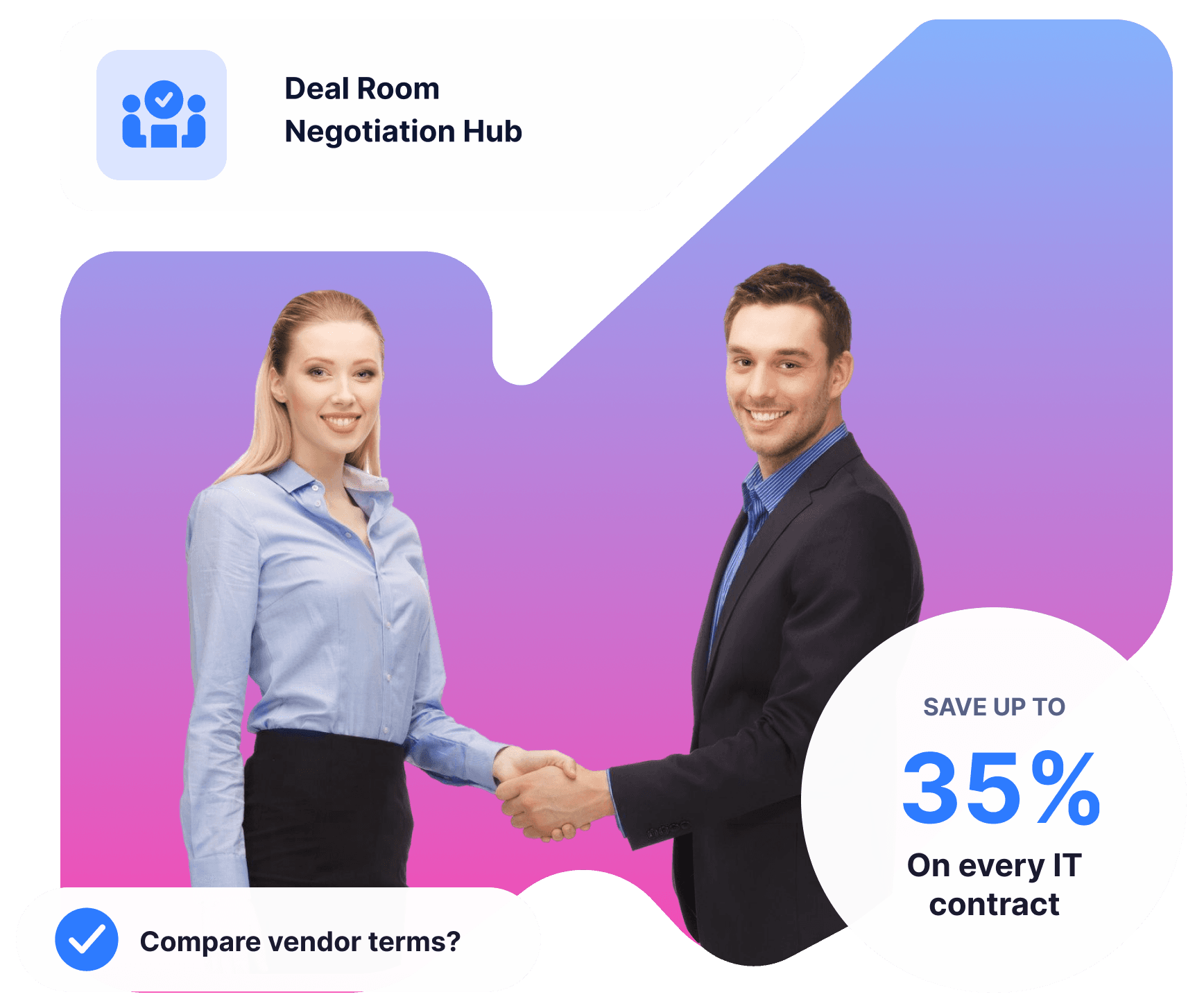 Nvelop IT procurement platform - Deal Room and vendor negotiation hub