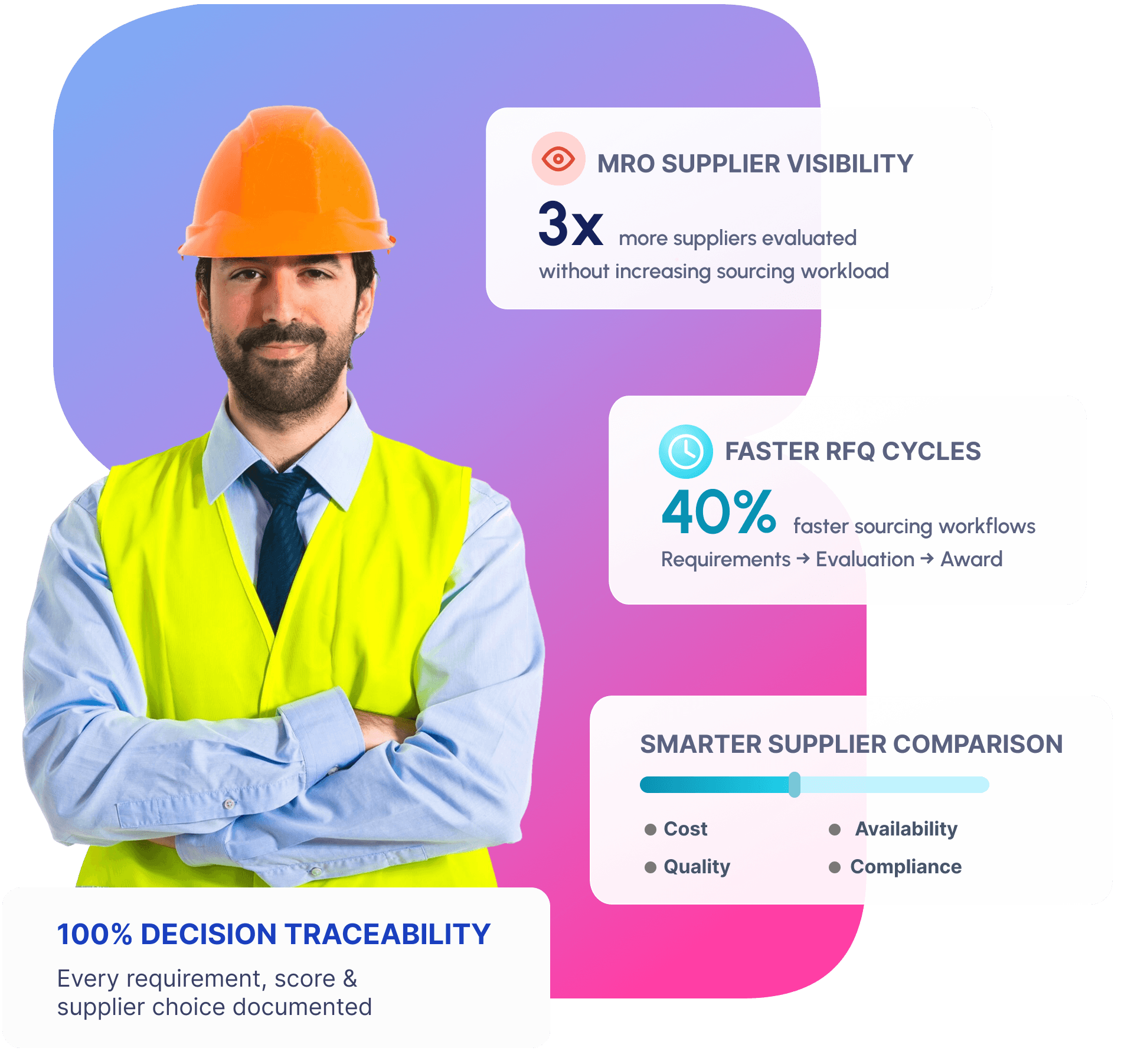 Nvelop MRO procurement platform - supplier evaluation dashboard with weighted scoring