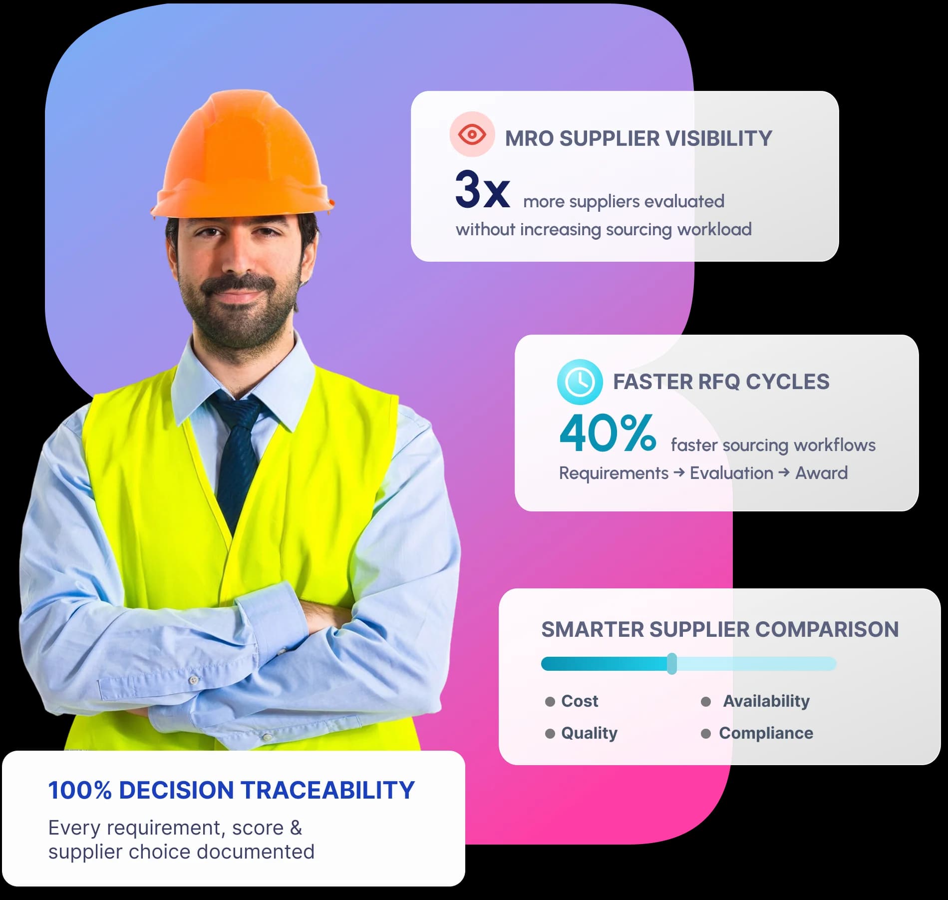 Nvelop MRO procurement platform - supplier evaluation dashboard with weighted scoring