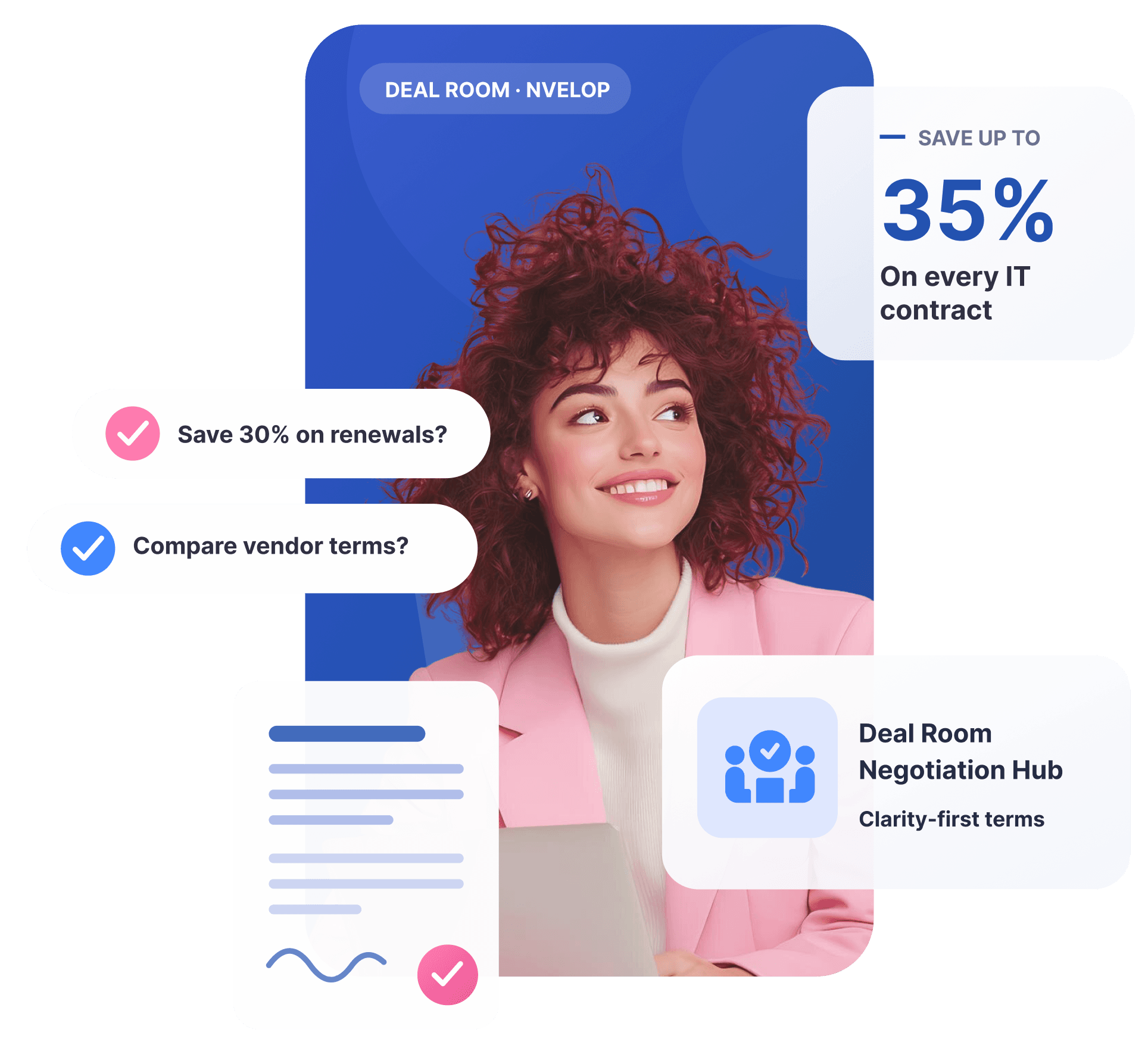 Nvelop flexible procurement platform