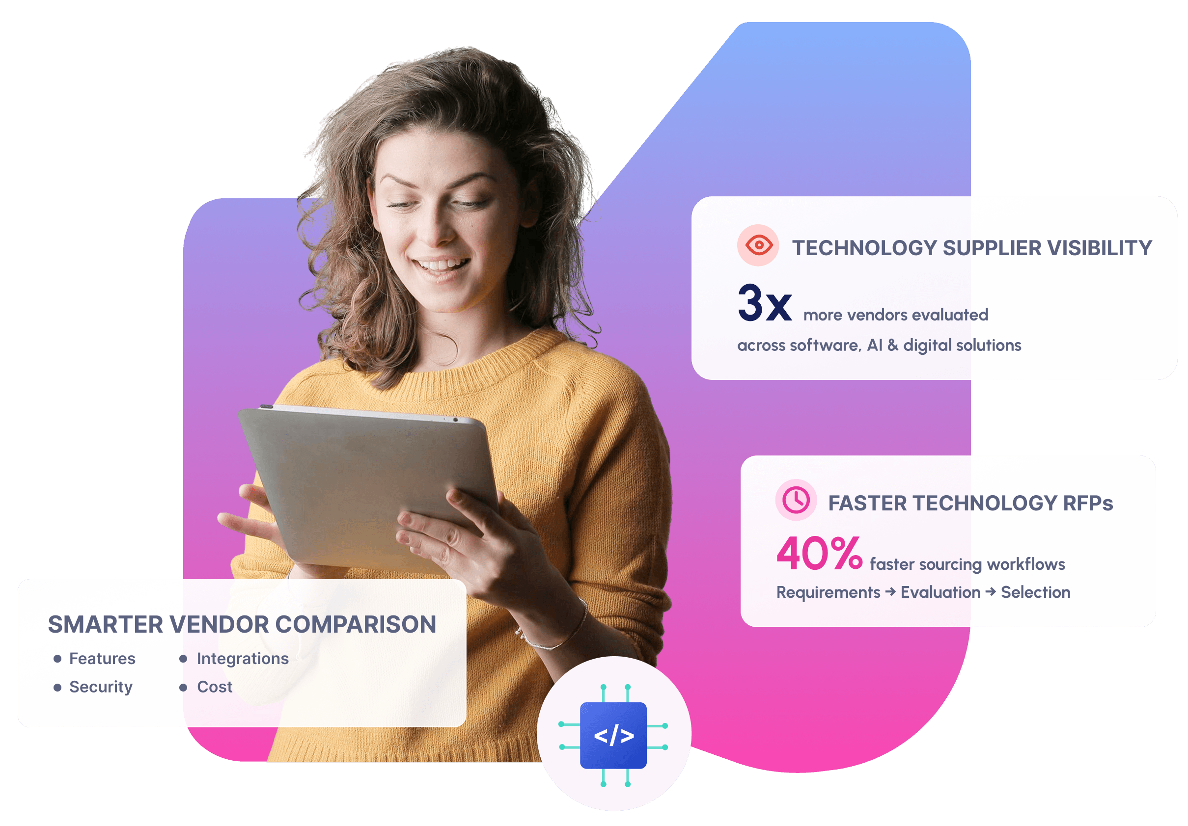 Nvelop technology procurement platform - vendor evaluation and sourcing management