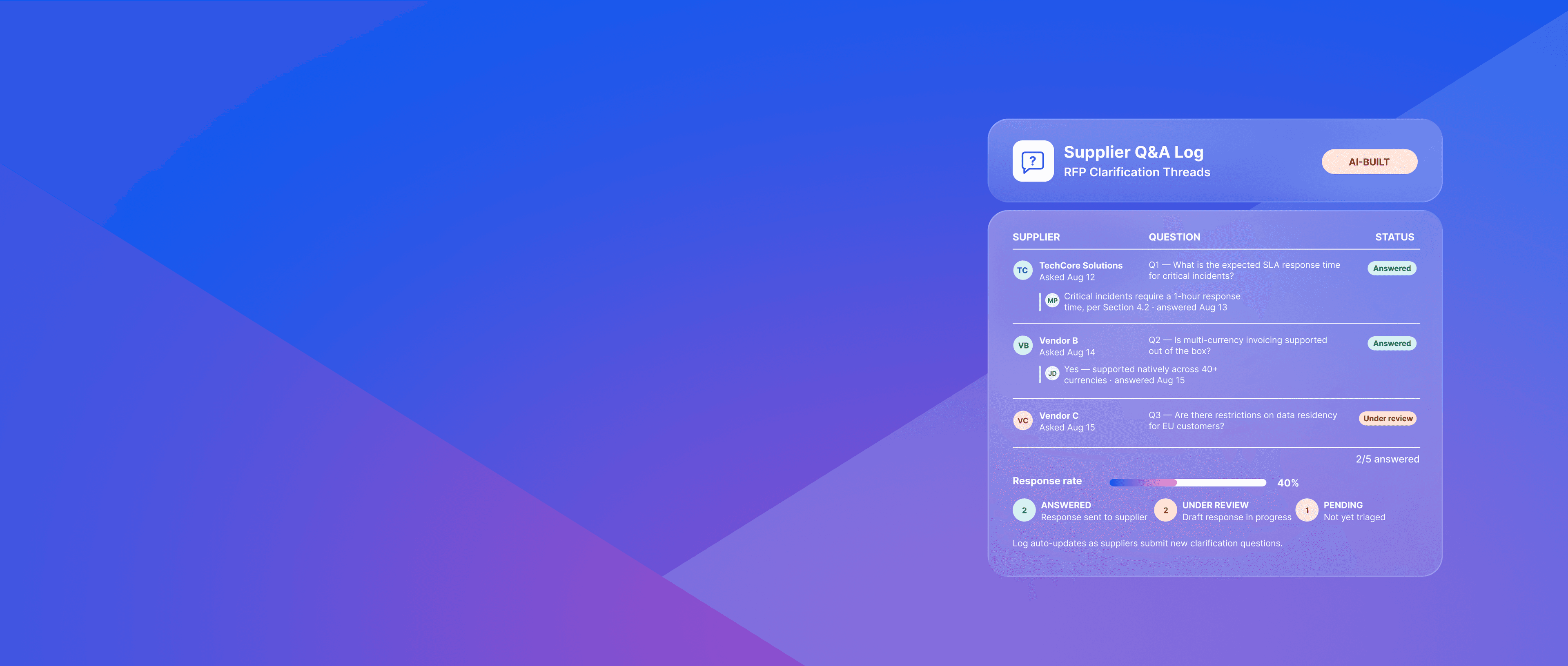 Supplier Q&A Log template banner