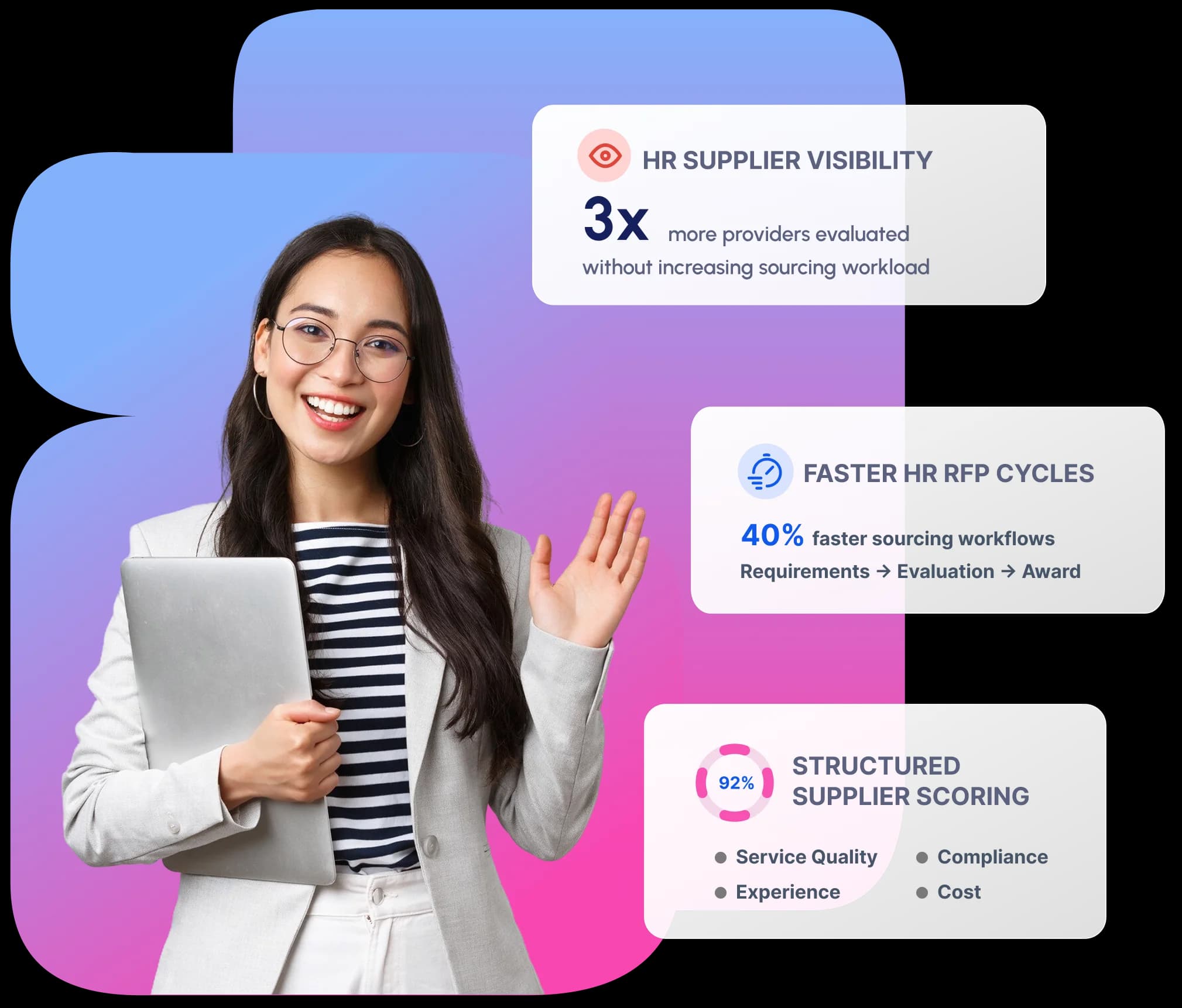 Nvelop HR services procurement platform - supplier evaluation dashboard with weighted scoring