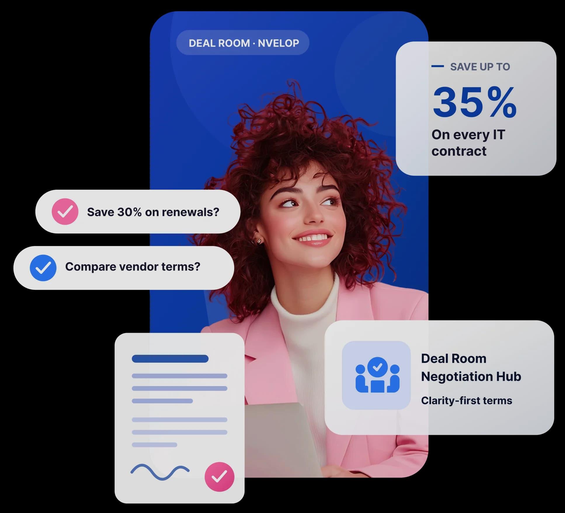 Nvelop HR services procurement platform - completed HR sourcing project