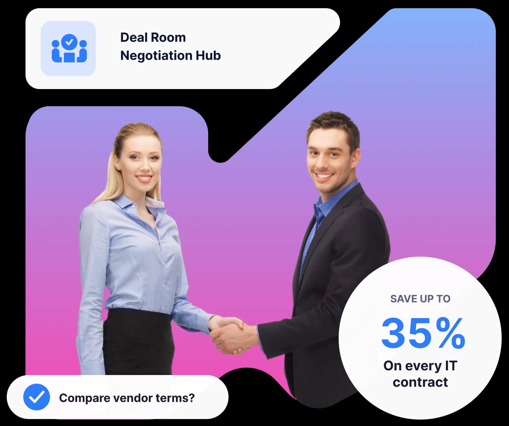 Nvelop IT procurement platform - Deal Room and vendor negotiation hub
