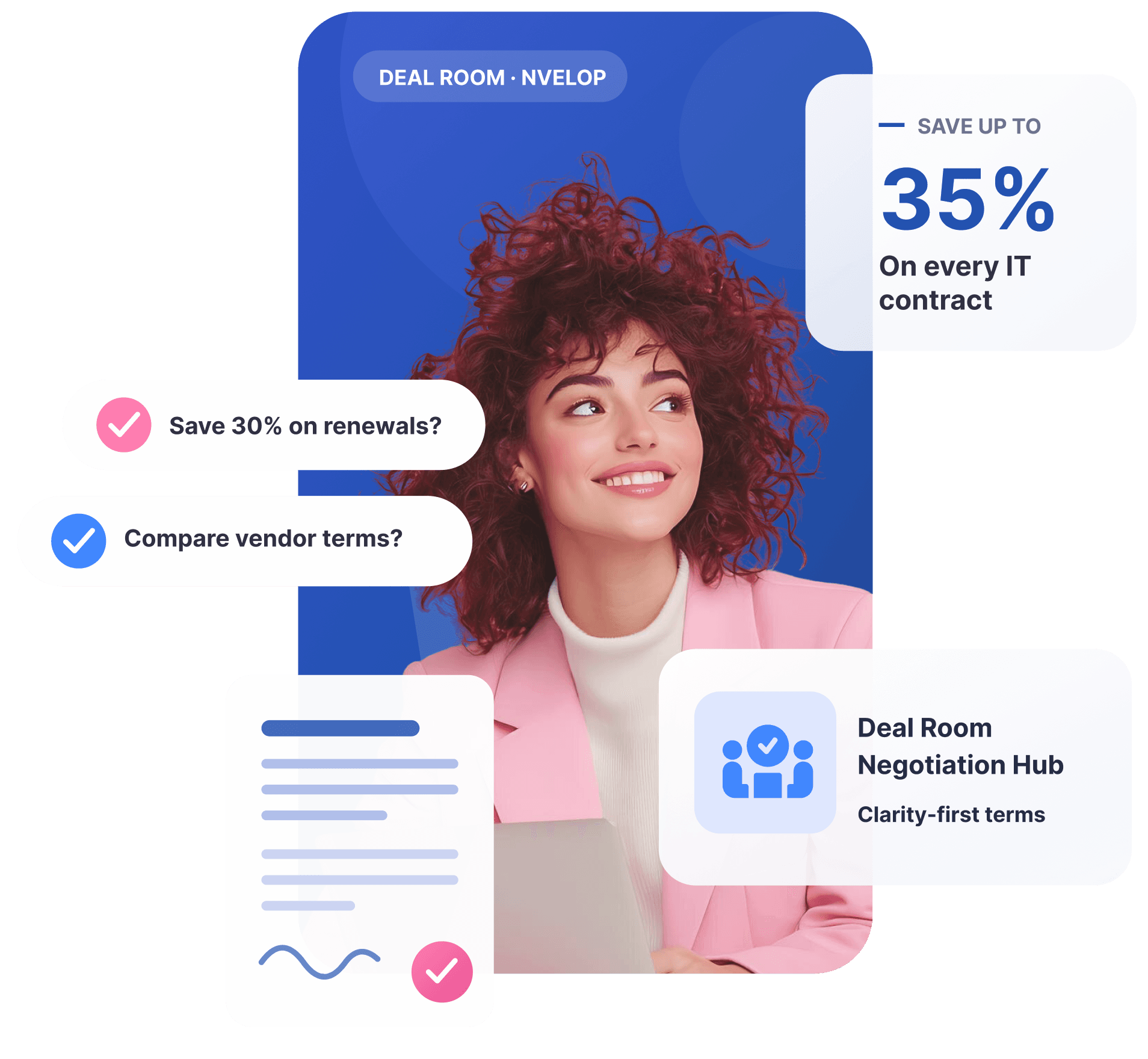 Nvelop marketing and advertising procurement platform - completed agency sourcing project