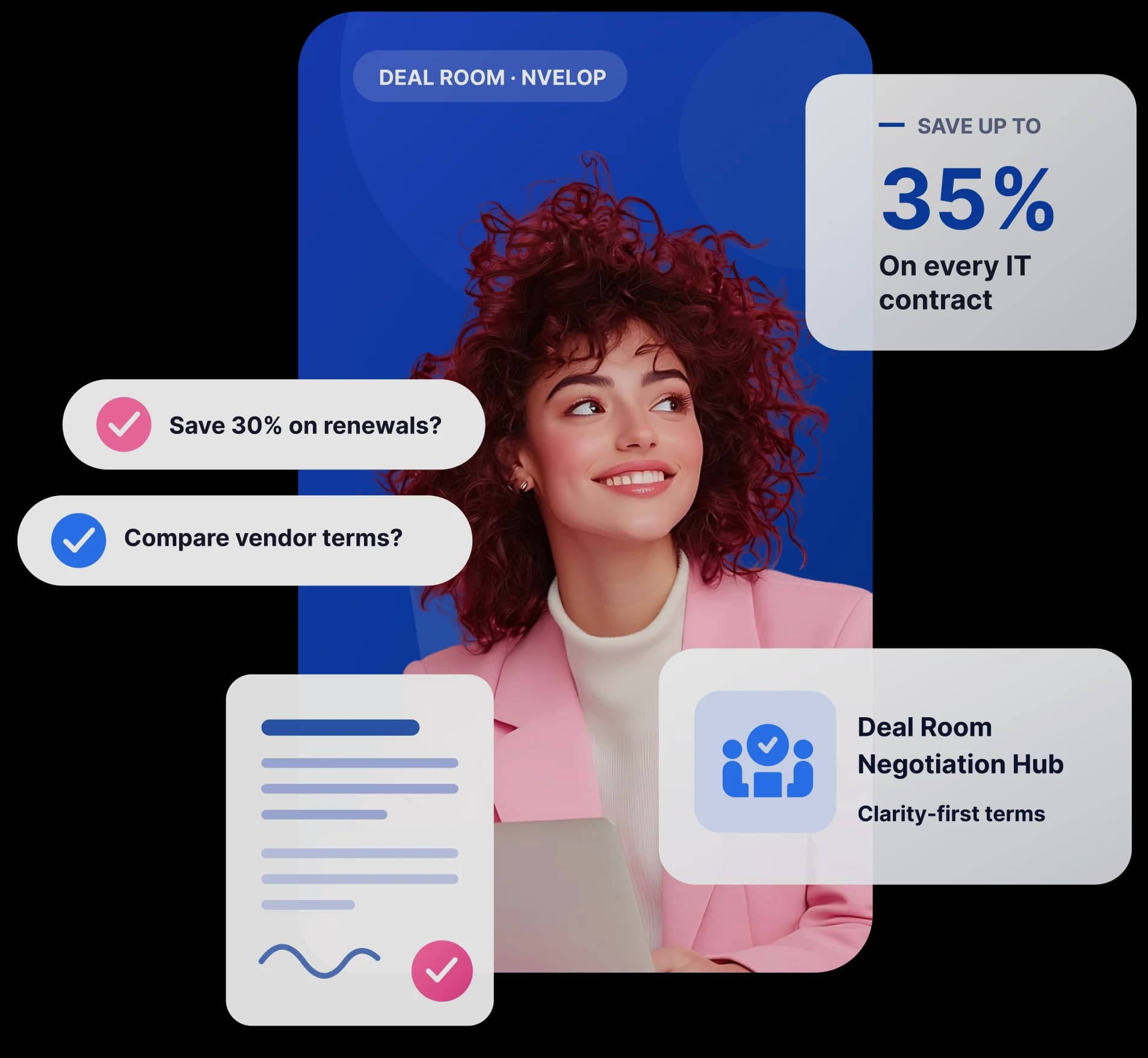 Nvelop marketing and advertising procurement platform - completed agency sourcing project