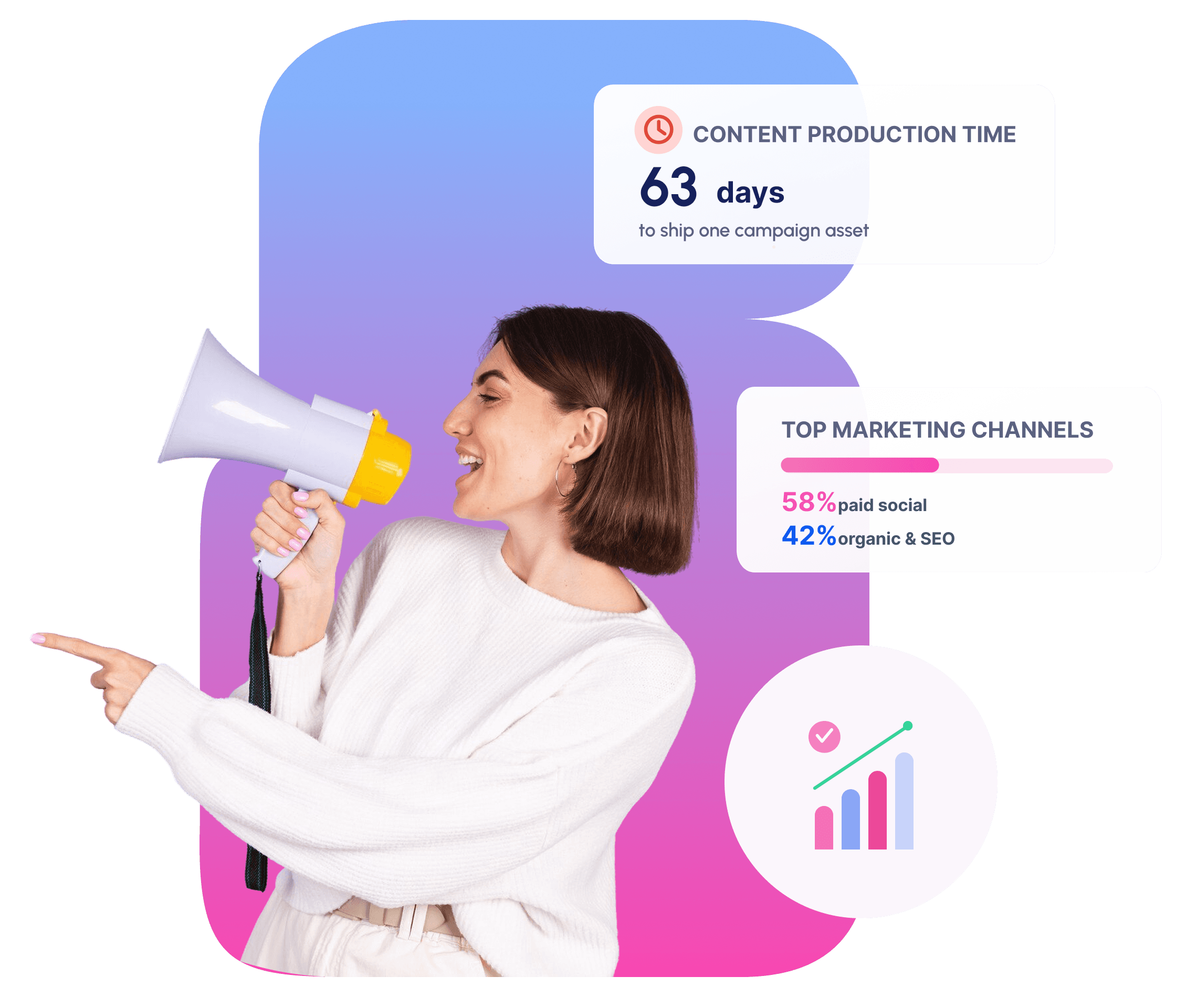Nvelop marketing and advertising procurement platform - agency evaluation dashboard with weighted scoring