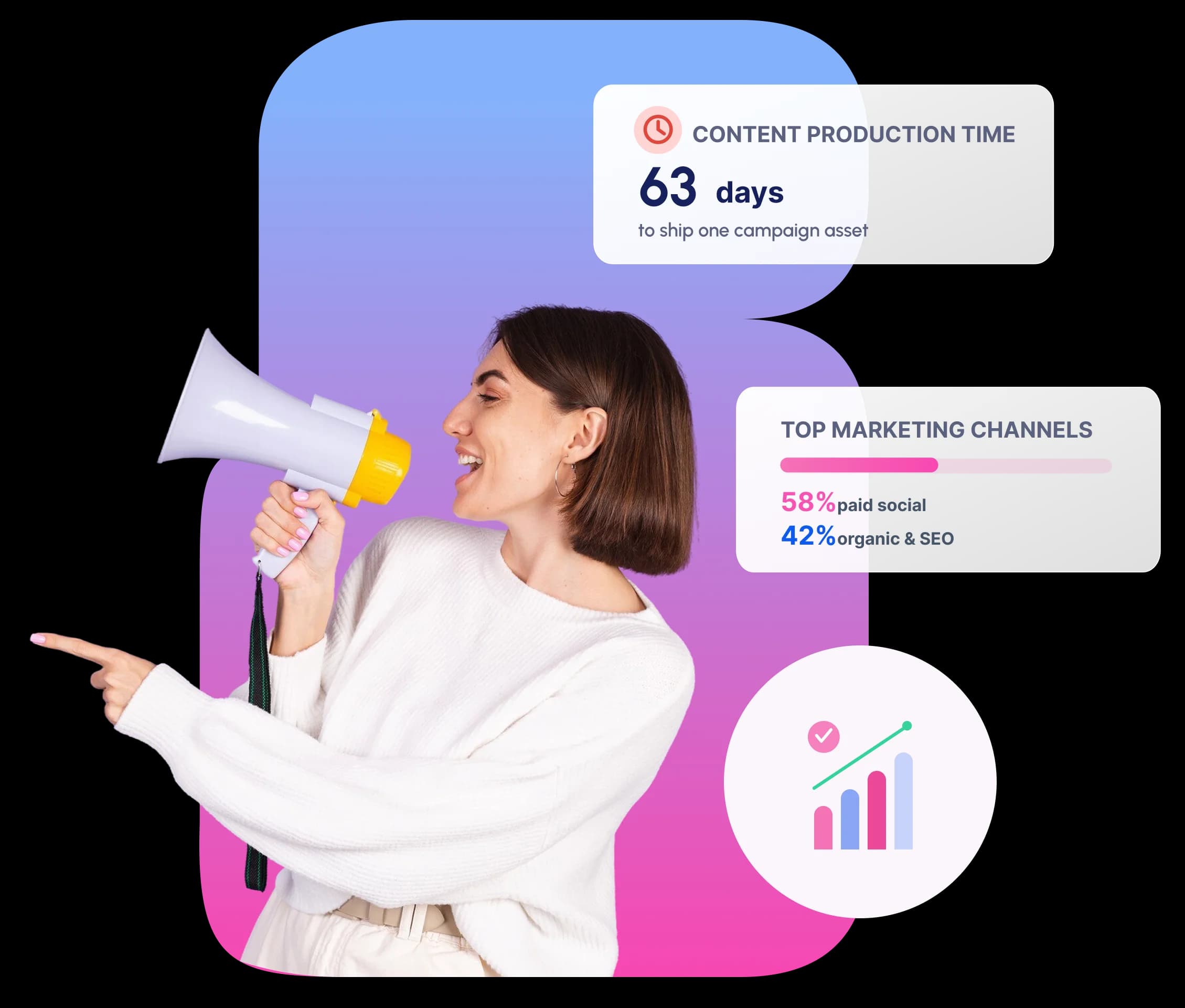 Nvelop marketing and advertising procurement platform - agency evaluation dashboard with weighted scoring