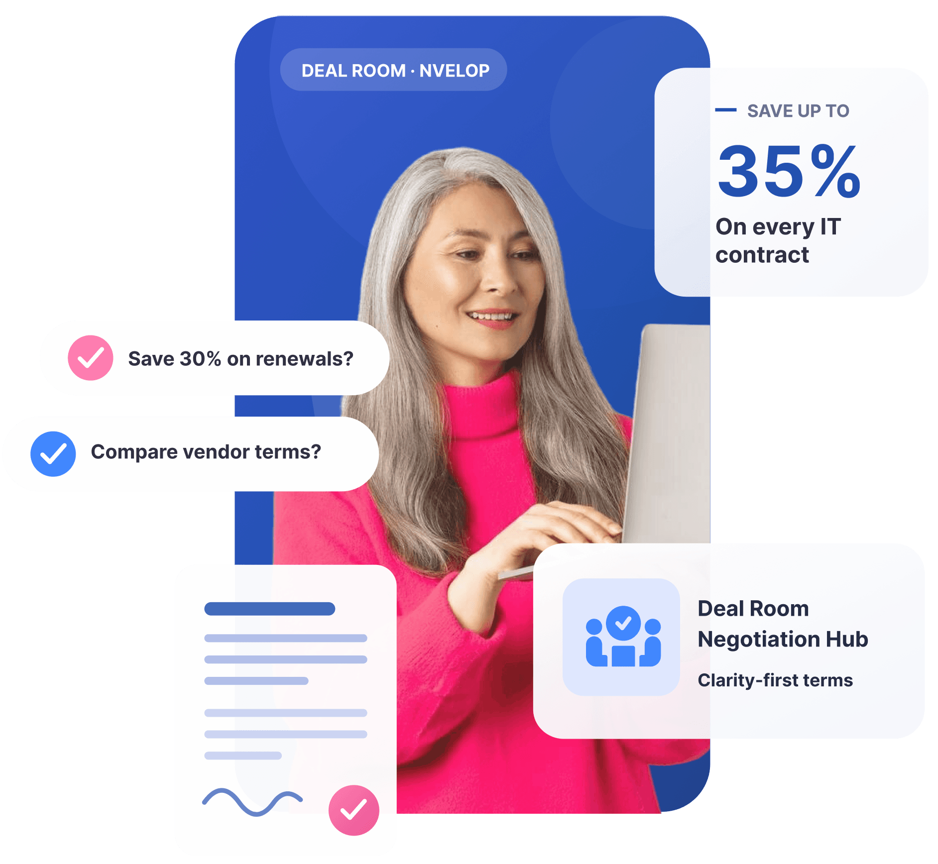 Nvelop professional services procurement platform - completed sourcing project