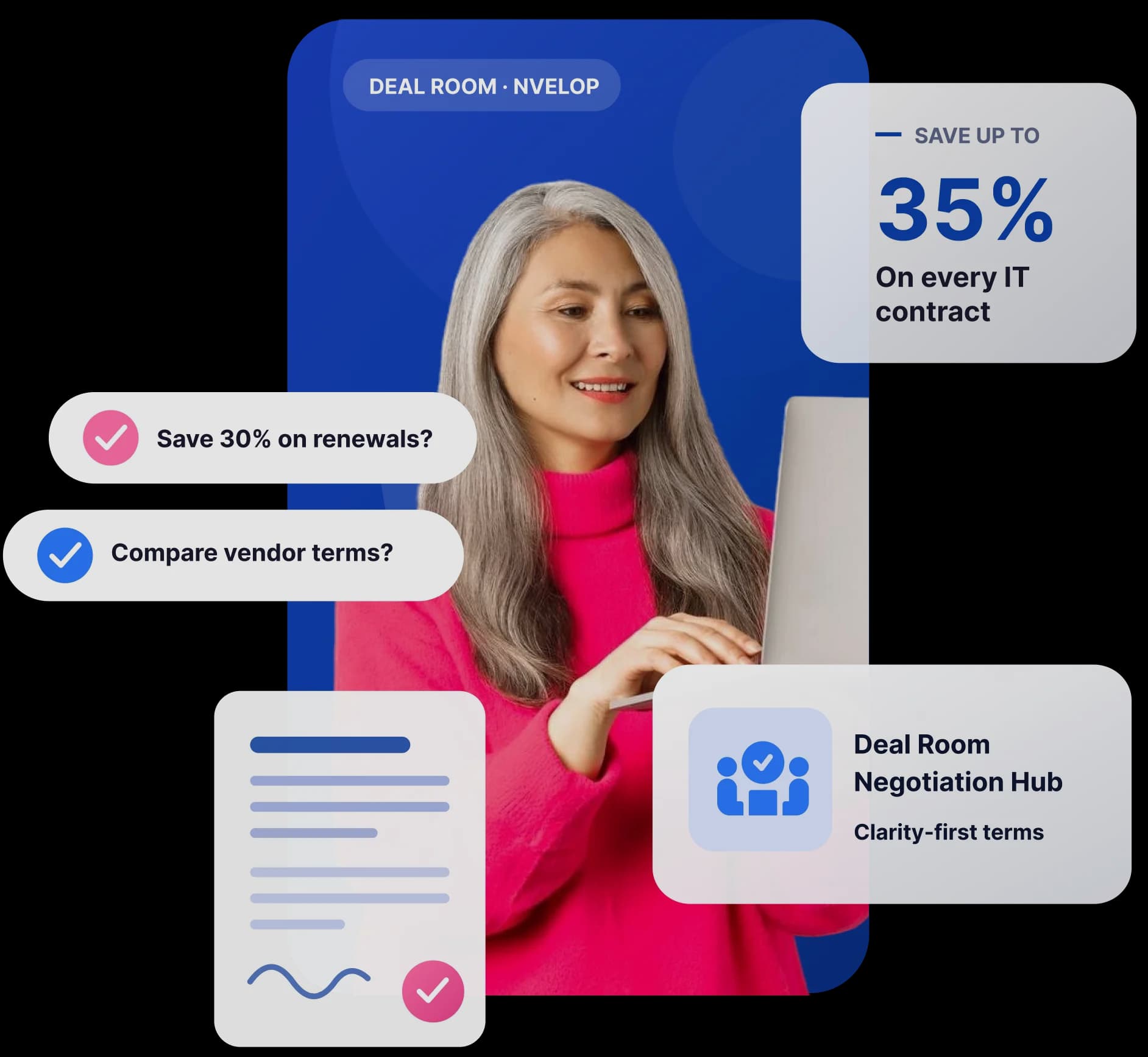 Nvelop professional services procurement platform - completed sourcing project