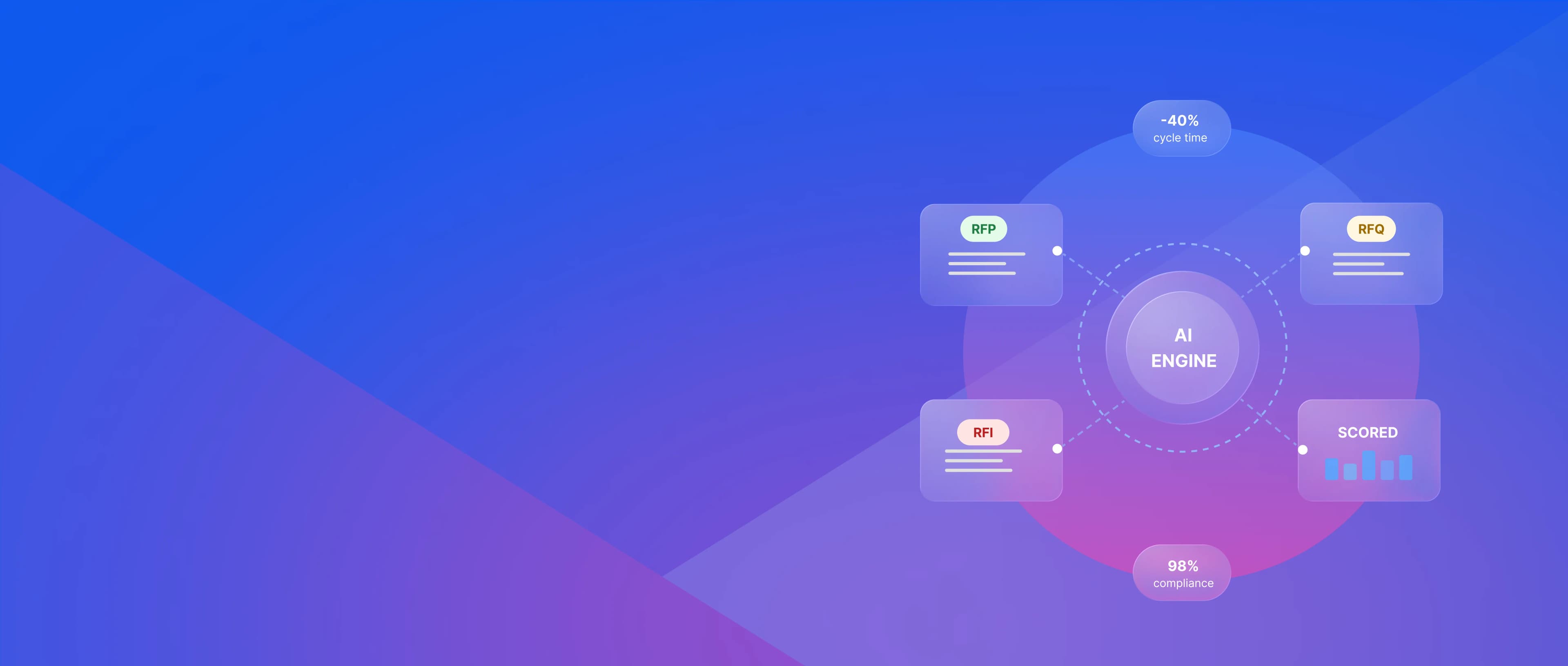 RFX Software hero background