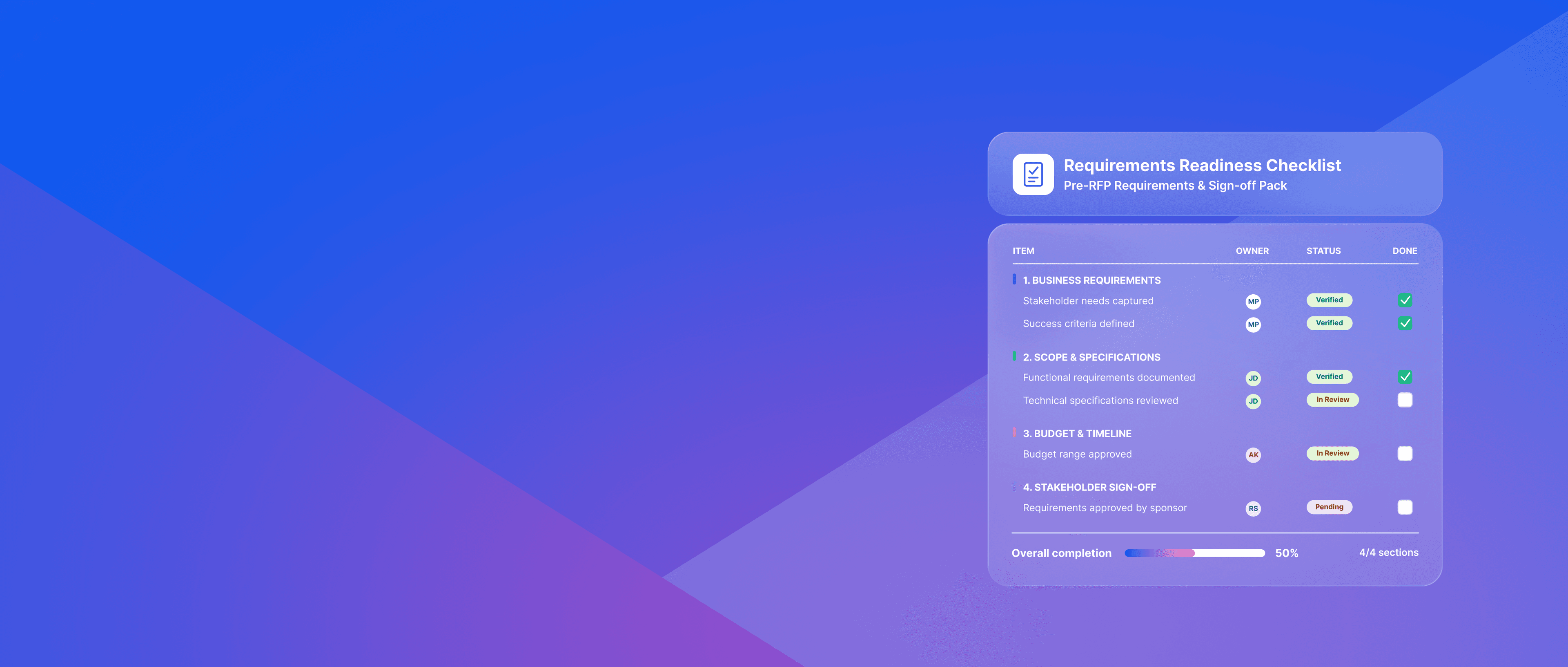 Requirements Readiness Checklist template banner
