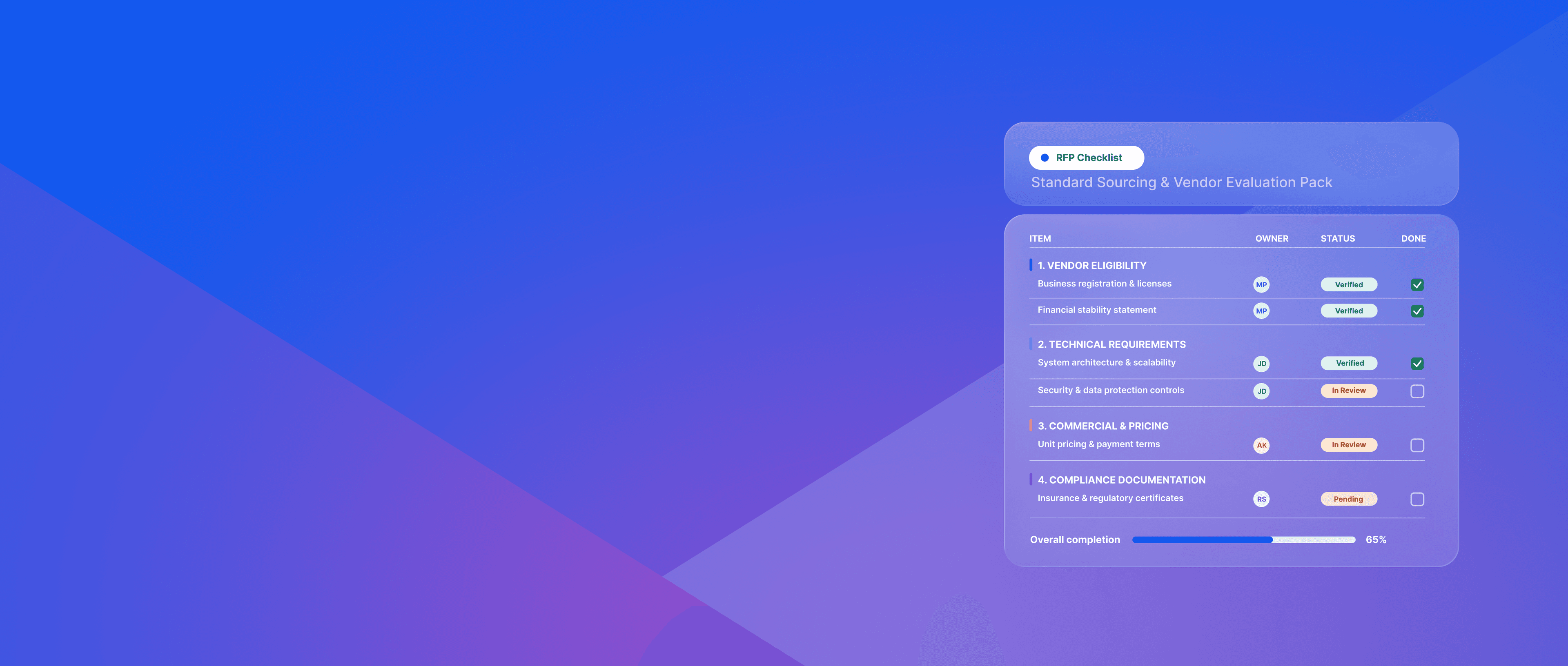 RFP Checklist template preview