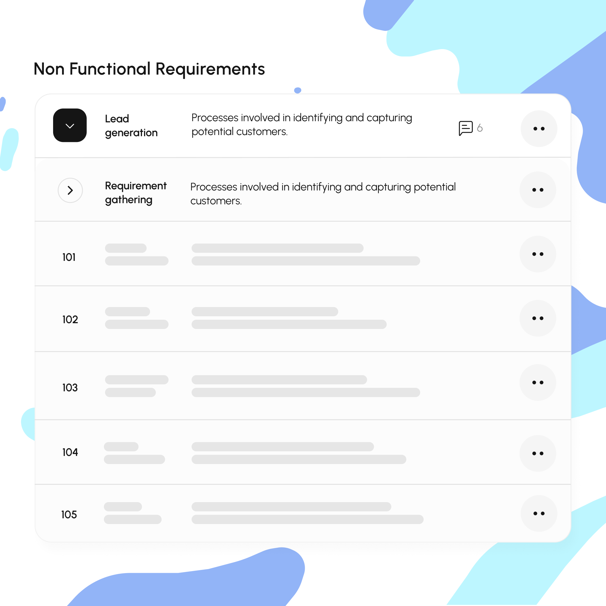 Non-Functional Requirements​ illustration